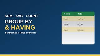 Aggregate Functions, GROUP BY & HAVING in SQL (Full Guide)