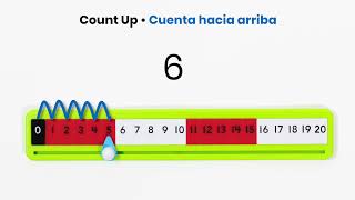 hand2mind - Number Path Profile