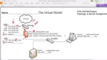 Installing pfSense 2.4 on Hyper-V - Installation Overview