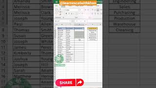#excel #learnexcel #howtolearnexcel #excelformula #exceltricks #exceltutorial #learning #excelworld