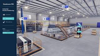 5G Industrial Precise Positioning