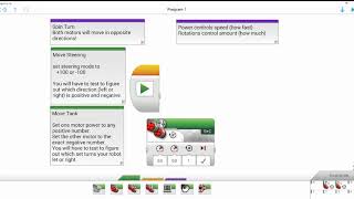 EV3 Spin Turn: Move Steering and Move Tank Net Worth