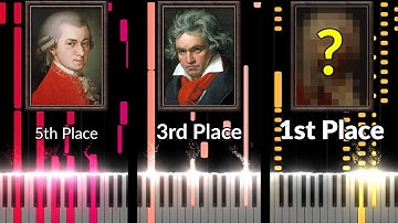 Top 10 Most Famous Pieces by Classical Composers