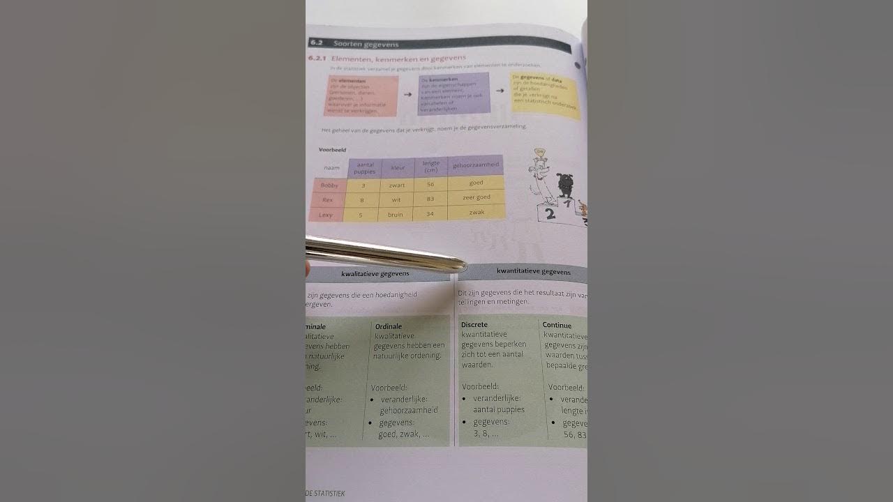 4Lo Les6a: Inleiding statistiek, kwalitatieve en kwantitatieve gegevens