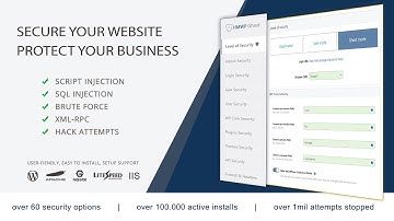 Ideal Hide My WP Ghost Settings - Best Practice