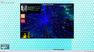 Unity+Kinect+Zigfu+Facebook