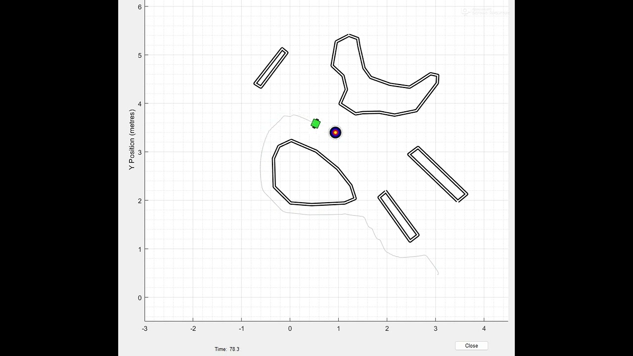 Fuzzy Logic Based Obstacle Avoidance Robot using Simulink #fuzzylogic #matlab #differentialdrive