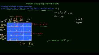 How to simplify 4 variable boolean expression(SOP) | K map problem
