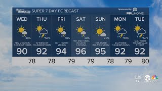 First Alert Weather Forecast for morning of Wednesday, June 5, 2024