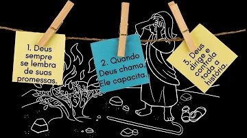 Como Moisés foi obediente à Deus?