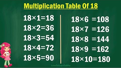Table of 18|Learn Multiplication Table of 18|18 Table/Maths Tables/Multiplication Tables/Maths Table