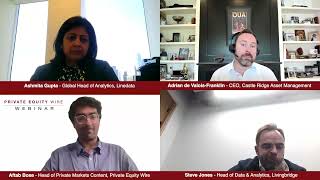 Our Exclusive Webinar - A Closer Look at AI in Asset Management
