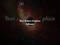 Best Motion Graphics Software #creativecontentcreator #motiongraphics #shorts
