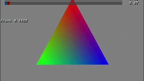 jak-project: font renderer