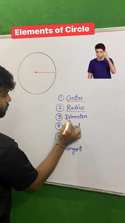 👉 Elements of the Circle ⭕️ !! Centre/Radius/Diameter/Chord/Secant/Tangent !! #circle #shorts