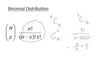 Methods Unit 2 Probability Summary