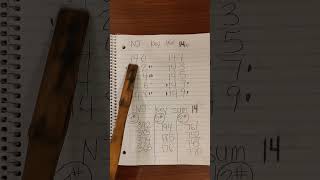 New Jersey pick 3 lottery numbers 🤑🤑🤑🤑🤑🤑🤑🤑