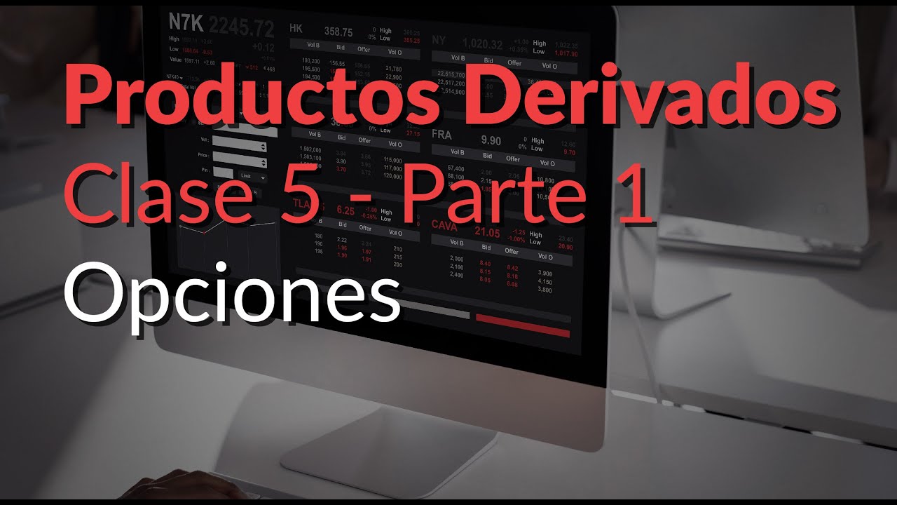 Introducción a las opciones, opciones call y put,  precios límite