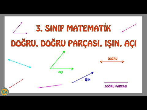 3. SINIF MATEMATİK - DOĞRU, DOĞRU PARÇASI, IŞIN, AÇI KONU ANLATIMI