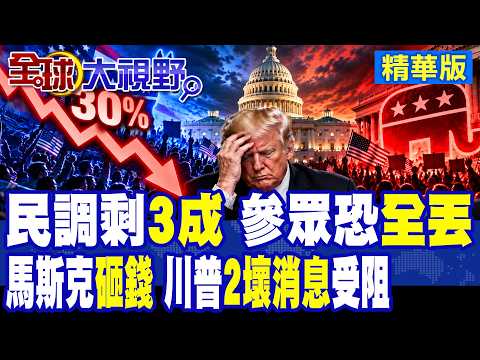 Midterm Election Alarm for Trump: Polls Drop to 30%! Democrats' Path to Retake Congress Soars; Ca...