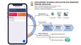 Development of Mobile Application for Transport Pipeline Simulator screenshot 5