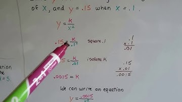 Algebra II  8.7B, INVERSE QUADRATIC Variation