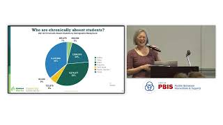 [Session 5J] PBIS Forum 2024,  Better Together: Integrating Attendance & Behavior