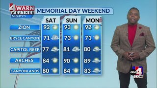 Seasonable temperatures today, warm and dry weekend ahead