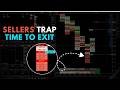 Perfect Exit Using Footprint | Ninjatrader 8
