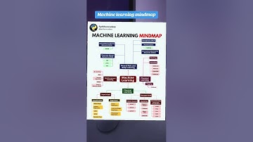 Ultimate Machine Learning Roadmap: From Basics to Advanced Techniques