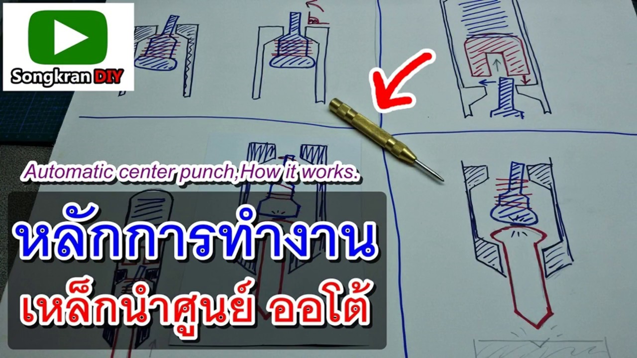 เหล็กนำศูนย์อัตโนมัติ ทำงานยังไง(How it works, Automatic center punch) | เนื้อหาทั้งหมดที่เกี่ยวข้องกับดอก นำ ศูนย์ที่ถูกต้องที่สุด