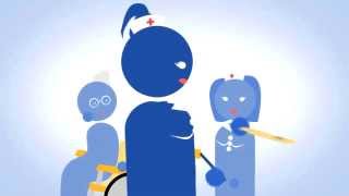 Policy Management Software by PolicyStat