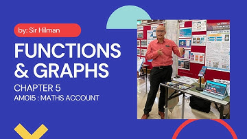 FUNCTIONS & GRAPHS | Chapter 5.3 Inverse Functions | AM015 Mathematics Accounts | Part II