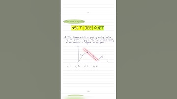 Displacement-time graph | negative instantaneous velocity | #shortvideo #azharsinstituteofphysics