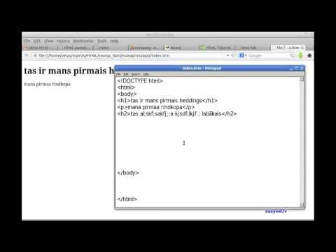 Video: Kā izveidot nosaukumu HTML?