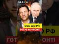 ПОРТНИКОВ ошелешив ЩО РФ задумала по фронту
