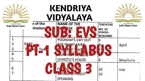 kv pt 1 syllabus for class 3 evs/ncrt/looking around/EVs class III/ncrt#cbse #kvs #kvexam #syllabus