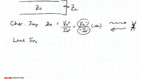 ECE3300 Lecture 7-1 Input Impedance