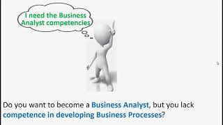 Learn developing Process Flowcharts & Process Maps without initial knowledge and skills