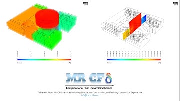 ANSYS FLUENT Training: Architectural CFD Training Package