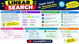 Details Linear Search Explained Simply | Algorithm, Example & Step-by-Step Explanation Within 3 minutes  Update