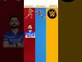 CRICKET VS FOOTBALL VS WWE #cricket #football #wwe #shorts
