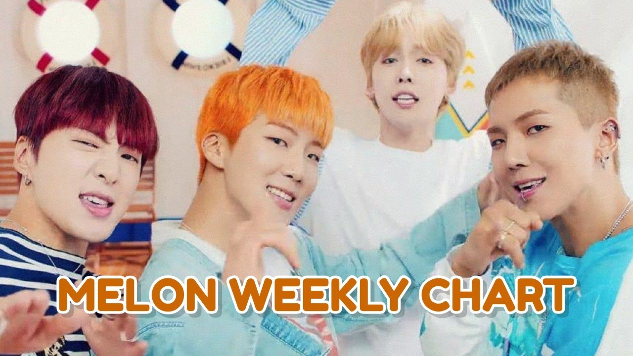 [TOP 50] MELON WEEKLY CHART MAY 2019, WEEK 4 YouTube