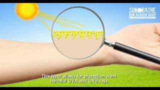 Sun Bathe Sun Screen Soap: How It Works