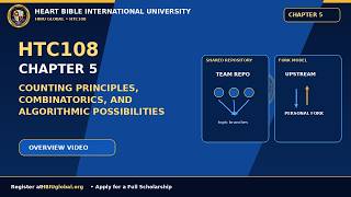 HTC108 Chapter 5: Counting Principles, Combinatorics, and Algorithmic Possibilities | Overview Video