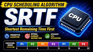 SRTF (Shortest Remaining Time First) CPU Scheduling Algorithm | Operating System | Easy Explanation