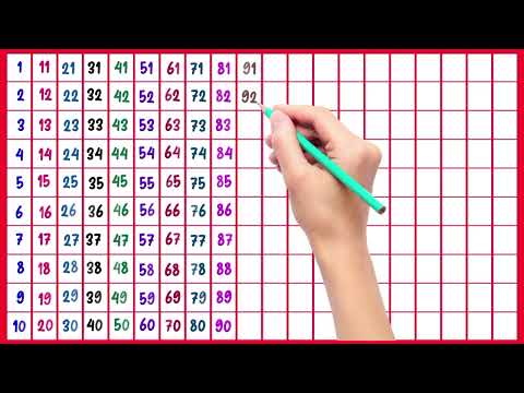 123 Numbers, Learn Counting from 1 to 500, Big numbers 1 to 500, 123, 1 2 3 4 5 6 7 8 9 10, Counting