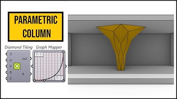 Grasshopper Mesh+ (Parametric Column)