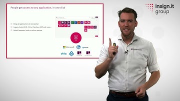 Digitale Werkplek van de toekomst – (Workspace 365)