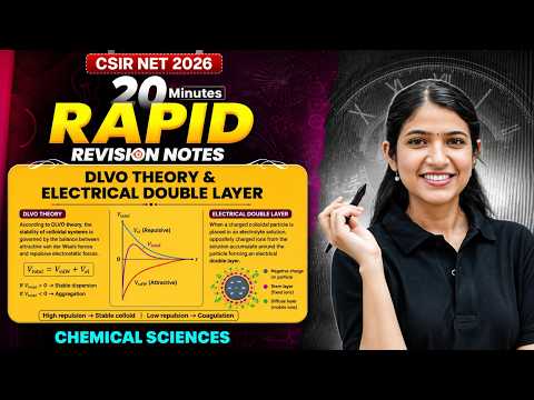 DLVO Theory & Electrical double layer | Rapid Revision Notes | CSIR NET CHEMICAL SCIENCES 2026 | PW